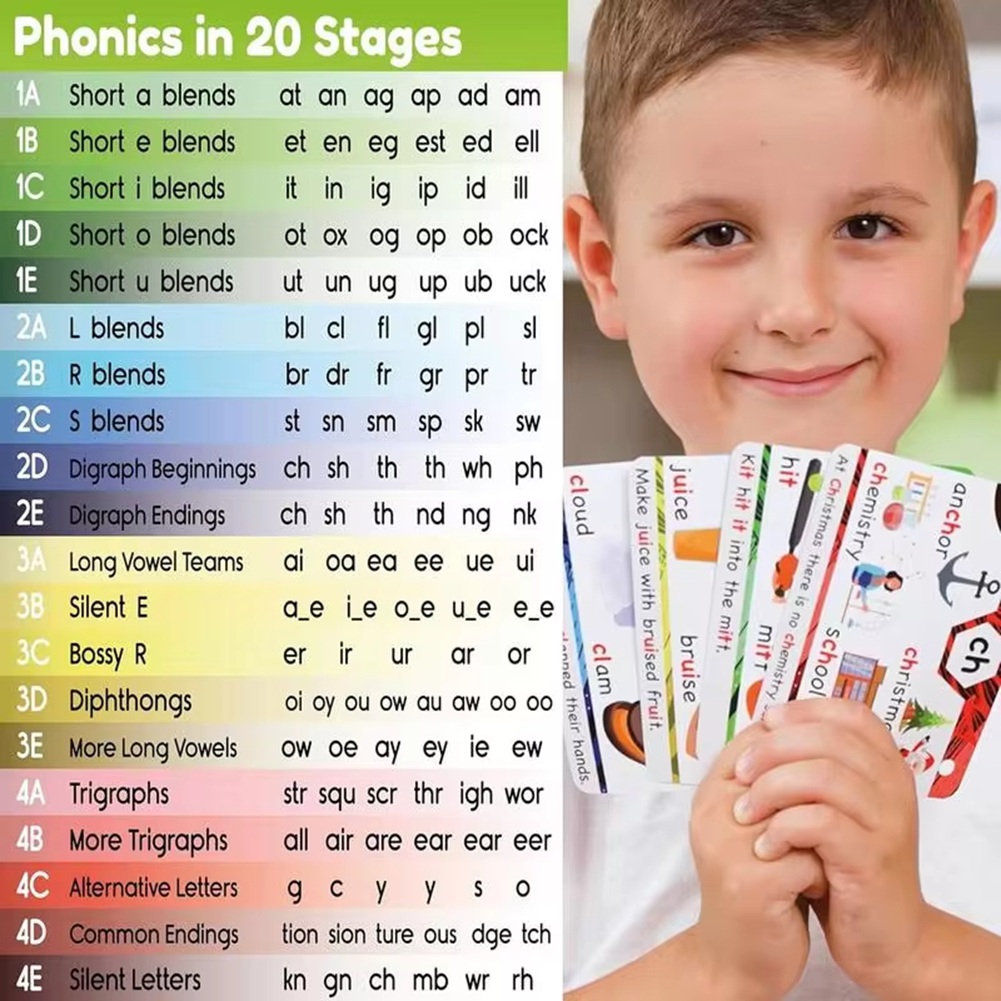 ROSQ Phonics Sight Words Flash - đánh giá và giá Phonics Card Game